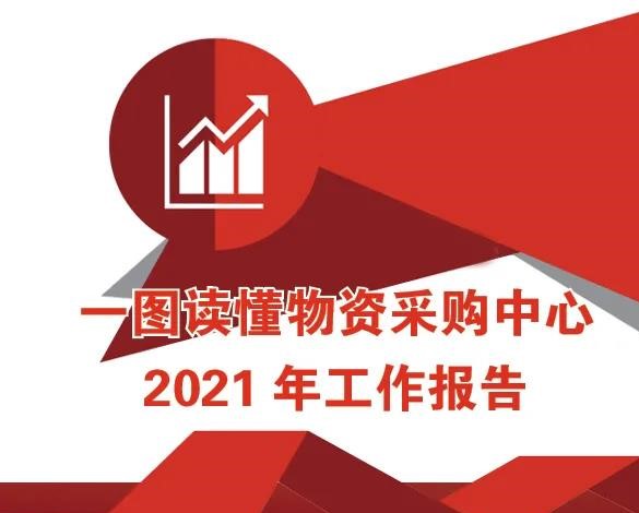 һͼʲɹ2021깤~