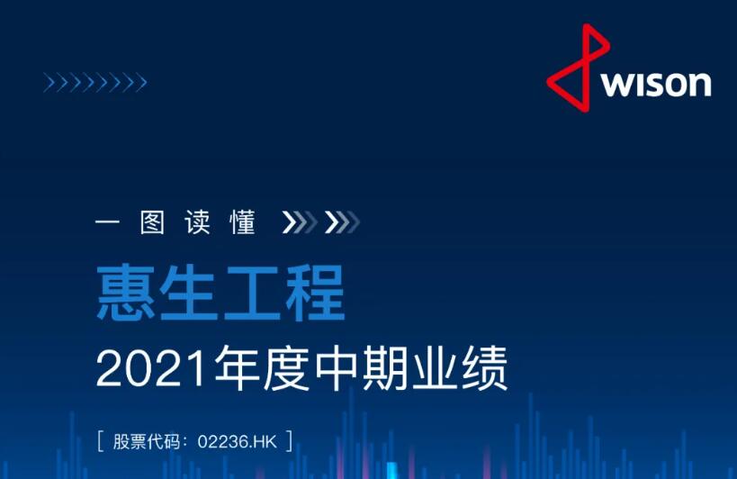 һͼ2021ҵ