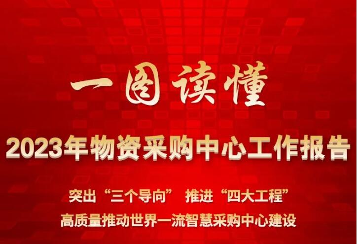 ص㣡һͼ2023ʲɹĹ棡