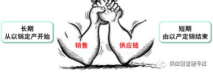 ƻ䶯عӦĸ