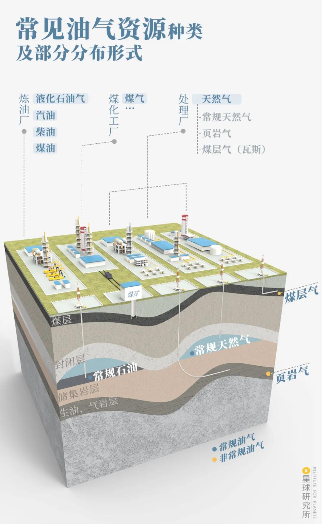ζ䣿