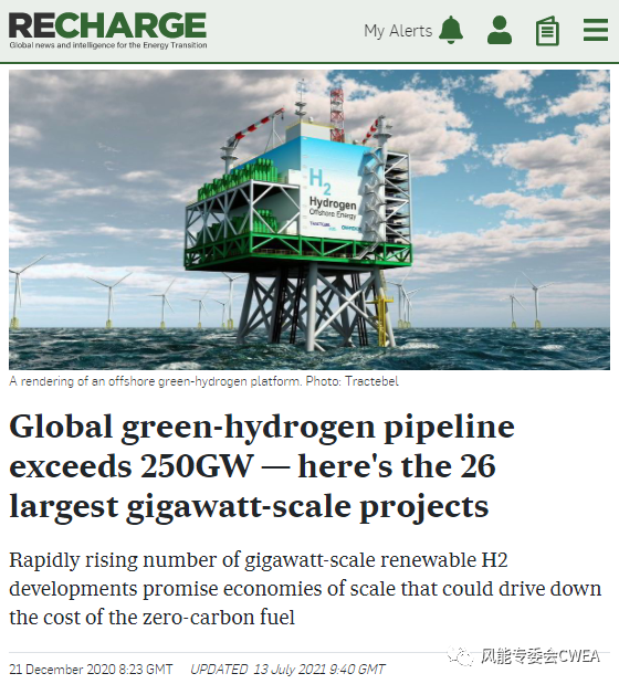|ȫ26GWĿбƻװ250GW