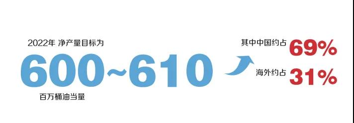 кͽƻͶʽǧԪͶ13Ŀ