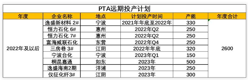 2025PTAܲ9000֣ʢ²2#ѽɣ·ɽԴPTAĿ