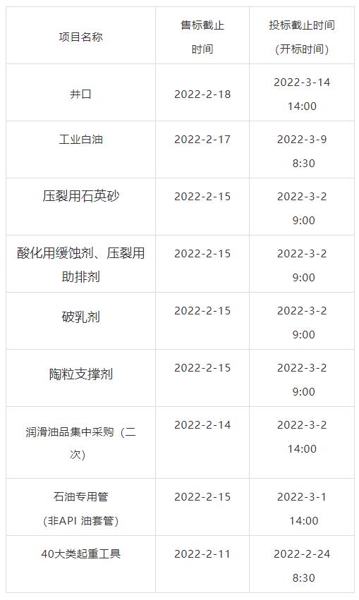 йʯ2022꼯вɹб깫