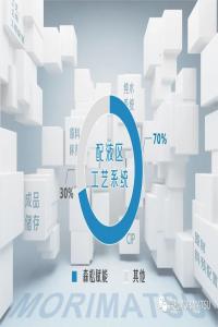 ģ黯+ֻջº