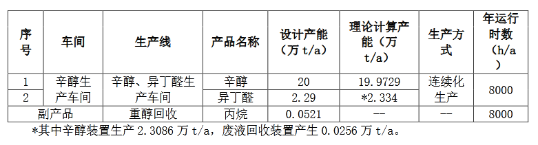 11.98Ԫ 25ĿEPCܳаͬǩ