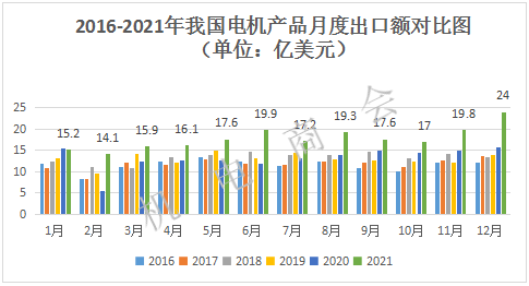 2021ҹƷڶ200Ԫʷ¸ | ڷ
