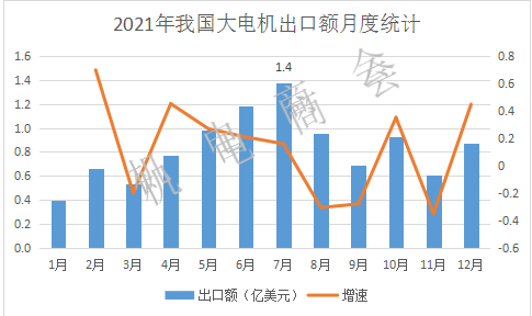 2021ҹƷڶ200Ԫʷ¸ | ڷ