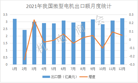 2021ҹƷڶ200Ԫʷ¸ | ڷ