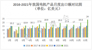 2021ҹƷڶ200Ԫʷ¸ | ڷ
