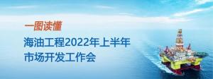 ͹ٿ2022ϰг