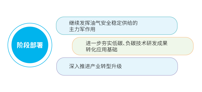 йͷ˫̼ж! ǻʯԴռ?