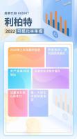 2022ӻ걨