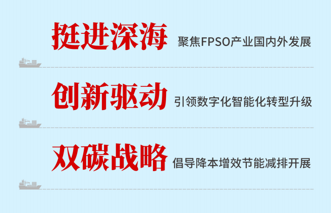 ٿʮһйFPSO߷̳
