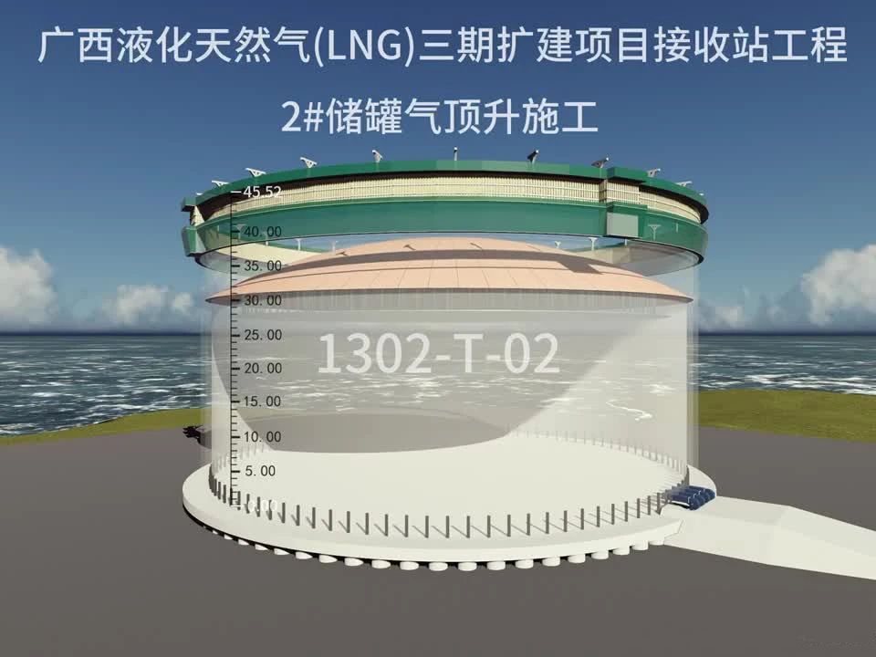  ʯݹ̹LNGĿ˳