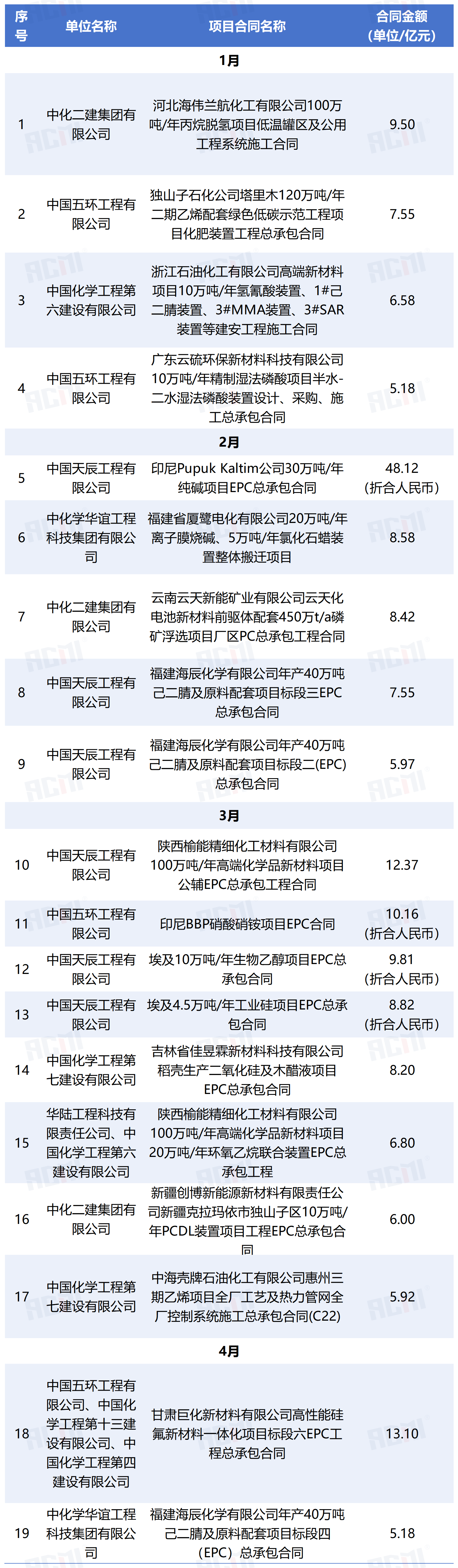 1230ڣйѧ4ǩ1404Ŀ