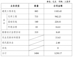 1230ڣйѧ4ǩ1404Ŀ